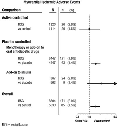 Figure 1.Forest Plot of Odds Ratios.jpg image of Figure 1. Forest Plot of Odds Ratios - Figure 1.Forest Plot of Odds Ratios